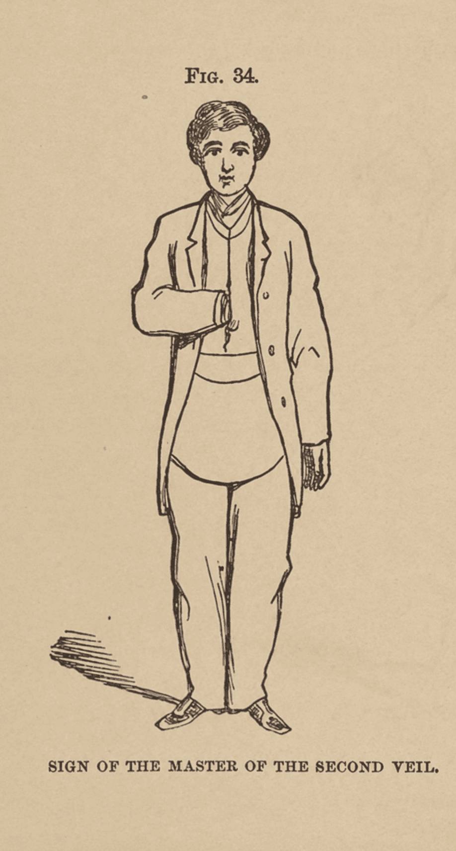 Vintage engraving (Fig. 34) labeled 'Sign of the Master of the Second Veil' — a standing man with one hand hidden inside his bosom, illustrating Proverbs 19:24.