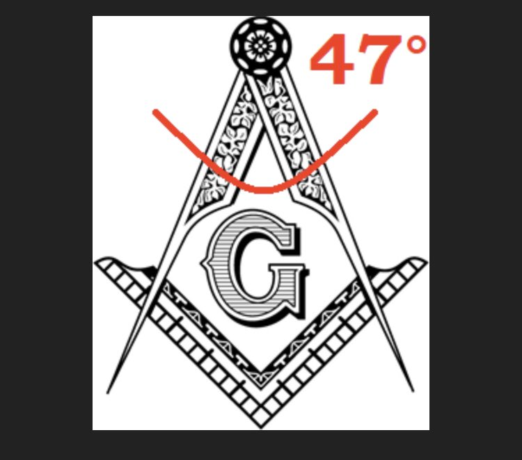 The Masonic square and compass — 47 degrees